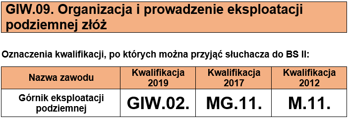 giw09_dokumenty.PNG (20 KB)
