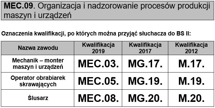 mec09_dokumenty.PNG (32 KB)