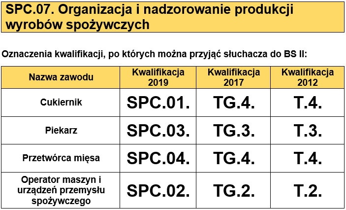 spc07_dokumenty.PNG (33 KB)